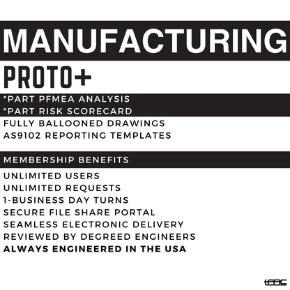 Proto+ | Manufacturing